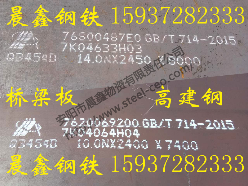 網站用圖